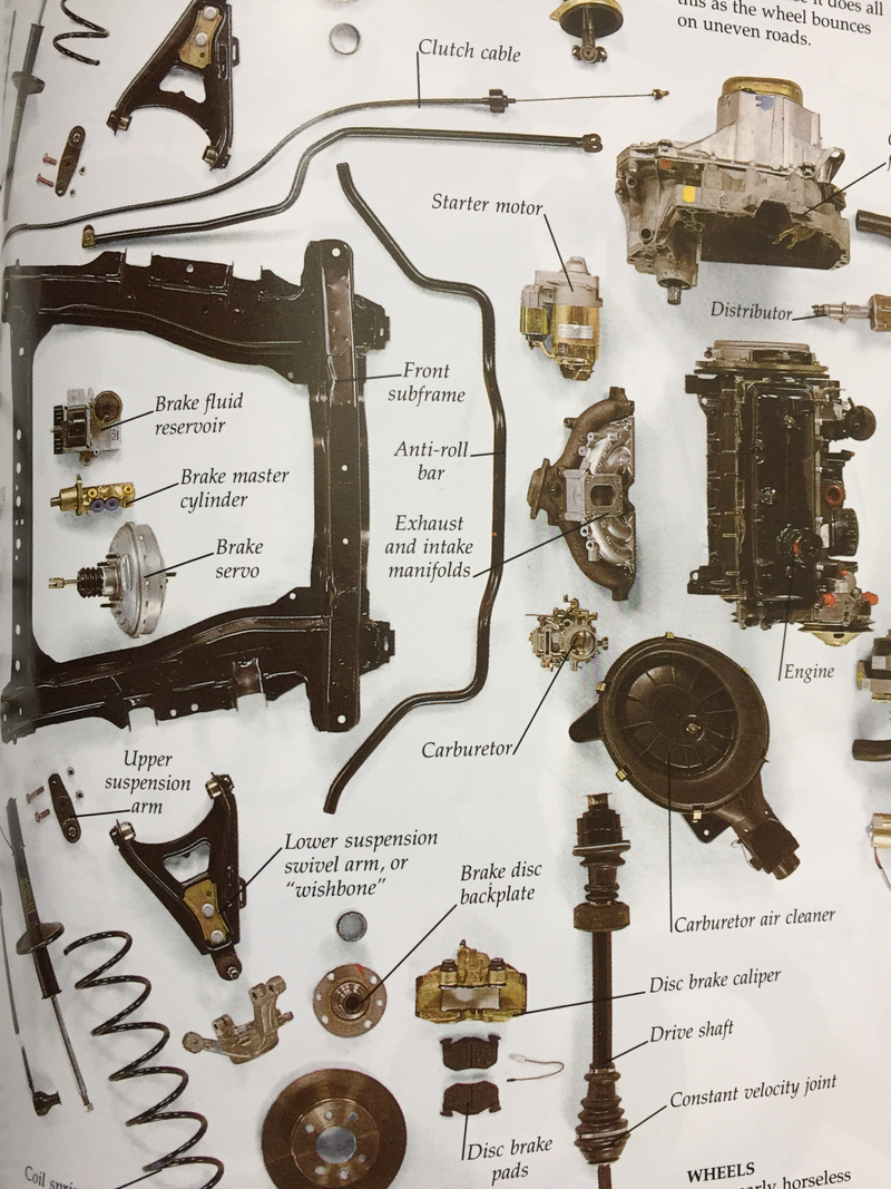 So many parts. I have a lot of explaining to do.